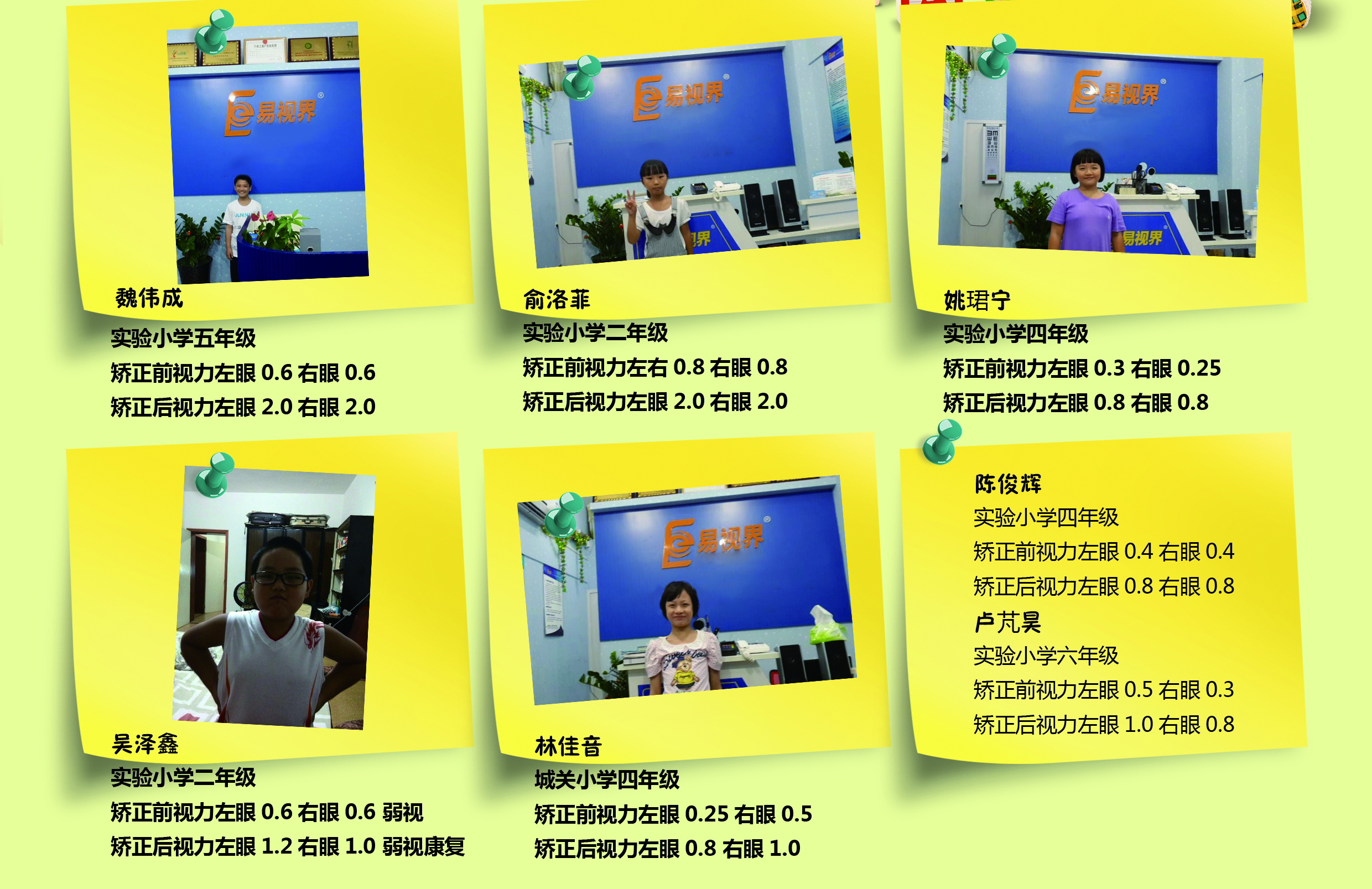 視力保健哪個品牌好？易視界怎么樣？
