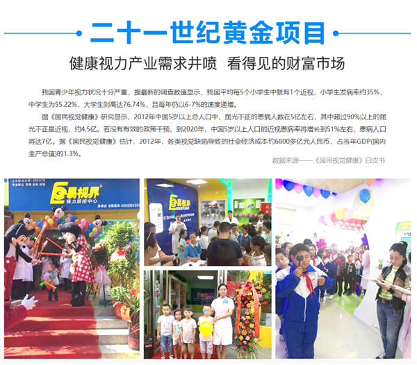 健康產(chǎn)業(yè)，21項目黃金項目