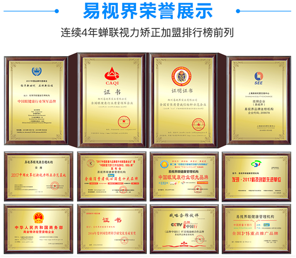 易視界榮譽證書展示