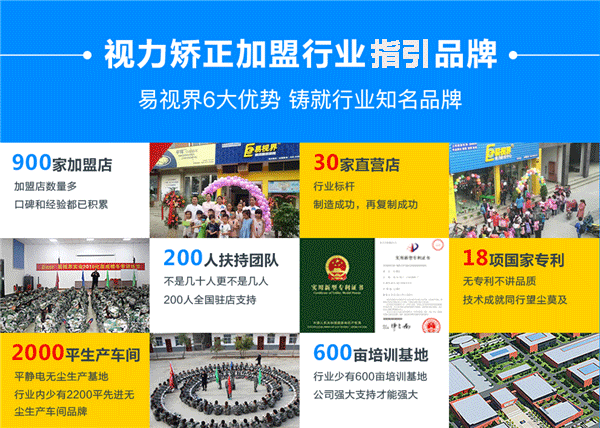 易視界品牌，視力矯正加盟十大品牌