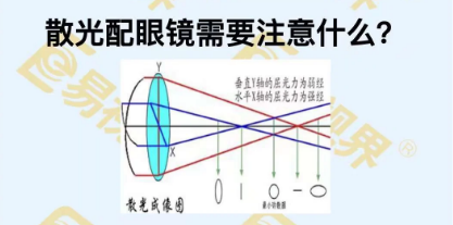 散光配鏡需要注意什么？