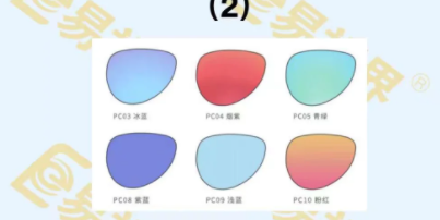 不同顏色太陽鏡，功能不一樣