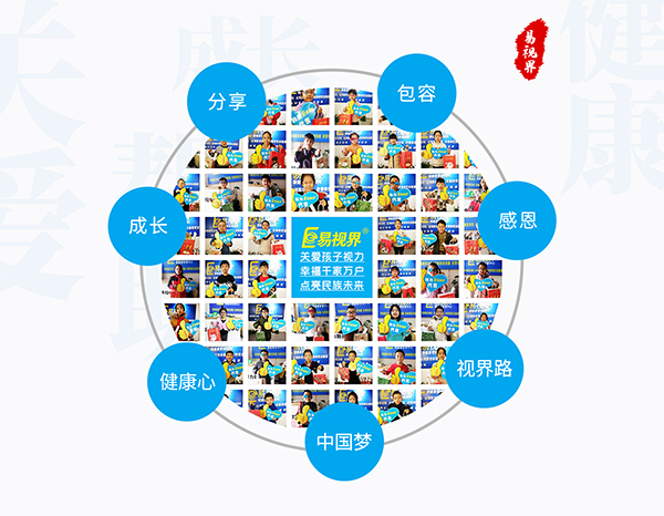 長(zhǎng)期使用電腦的人如何保護(hù)眼睛？